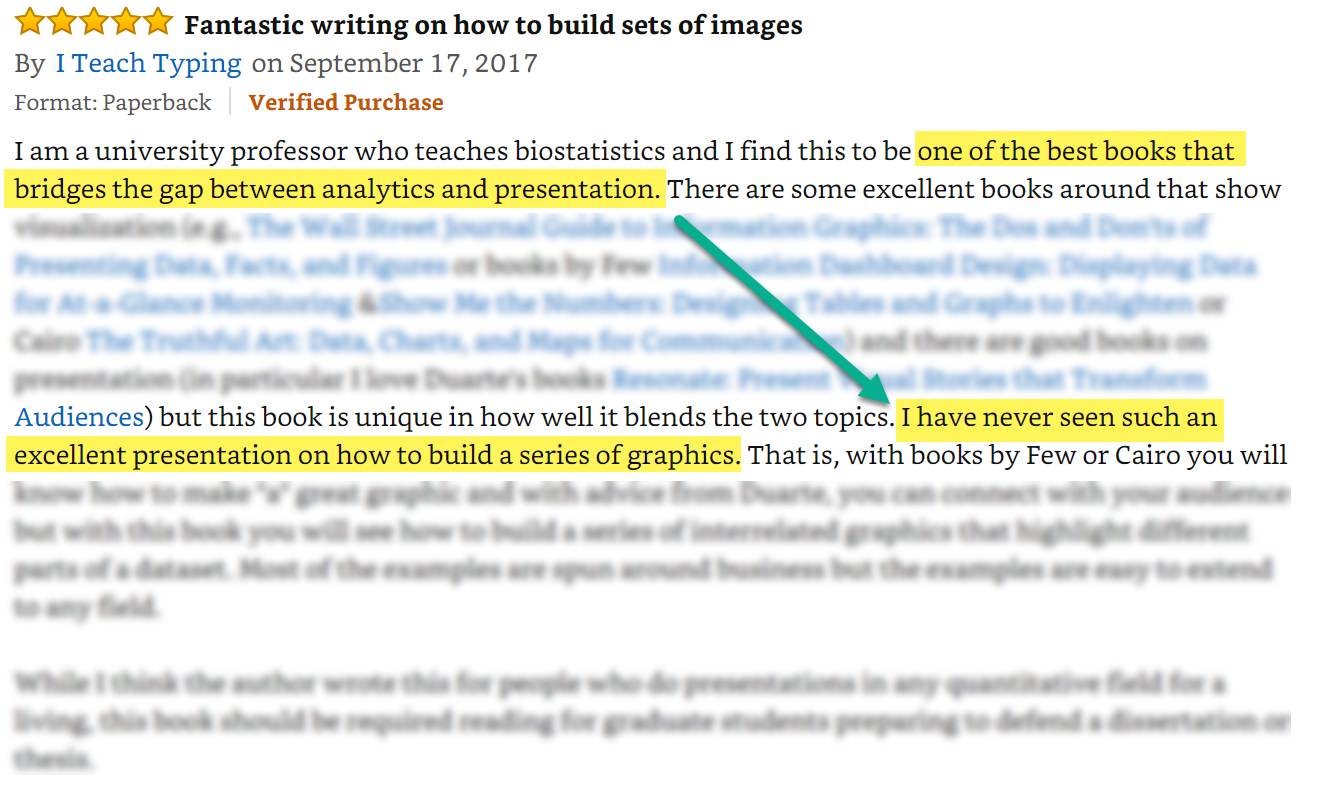 Data Viz Book Review