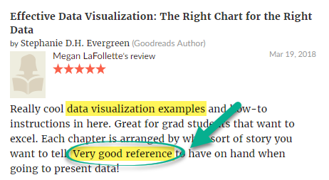 Effective Data Visualization The Right Chart For The Right Data