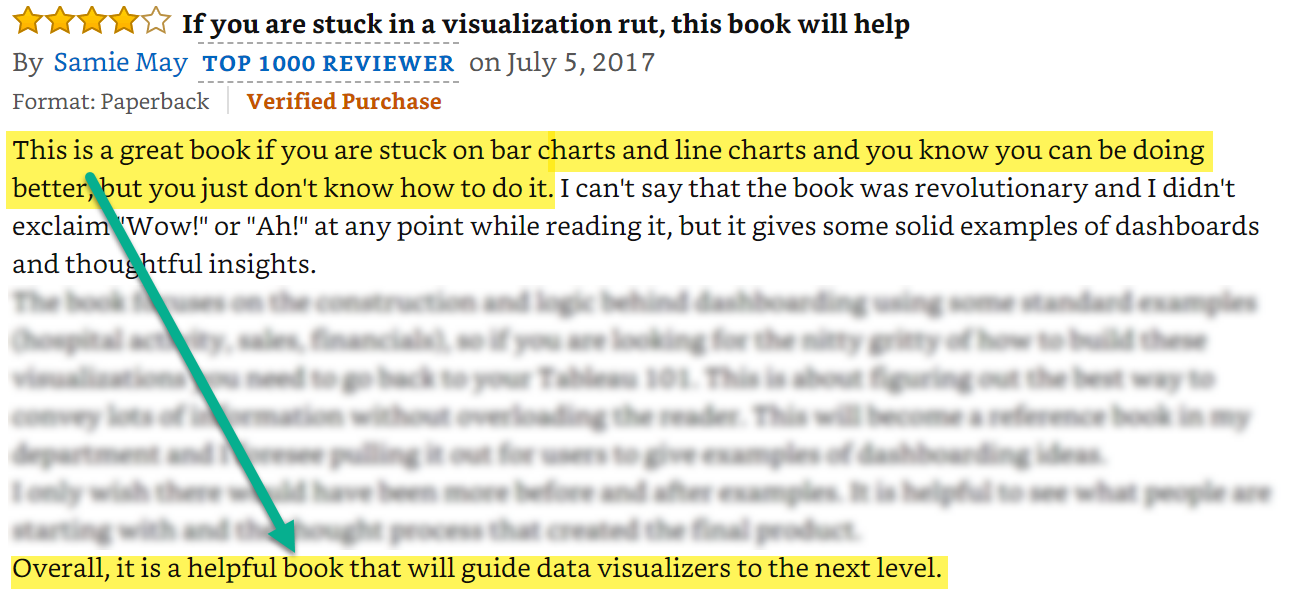 Data Viz Book Review